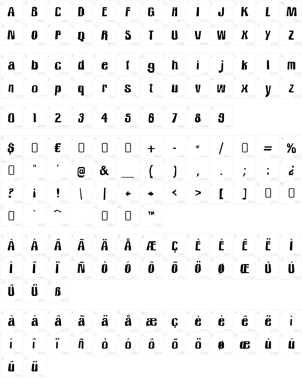 Icicle Country Two Character Map