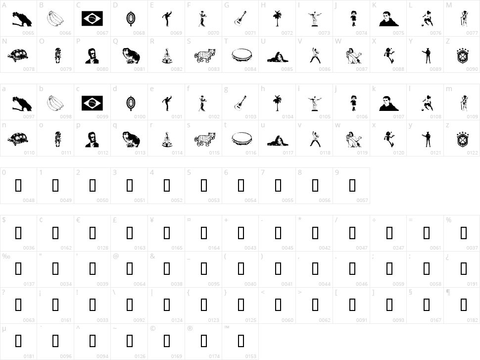 Icones do Brasil Character Map