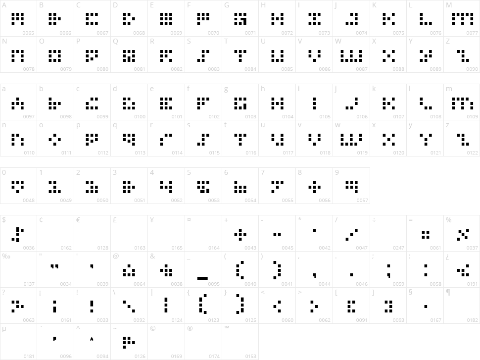 Iconian Character Map
