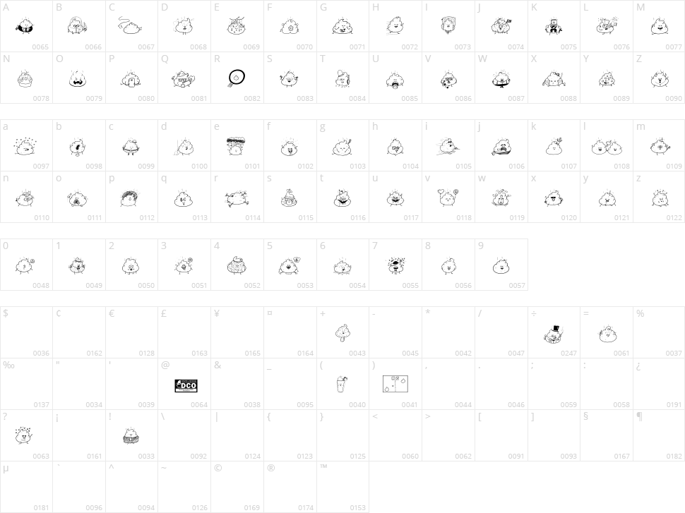 Iconic Poopies Character Map