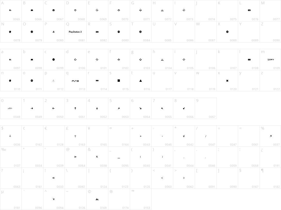 Iconic PSx Character Map