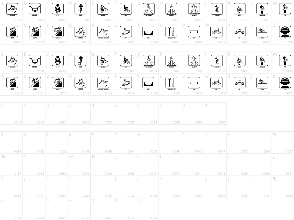 Icono BMX Character Map