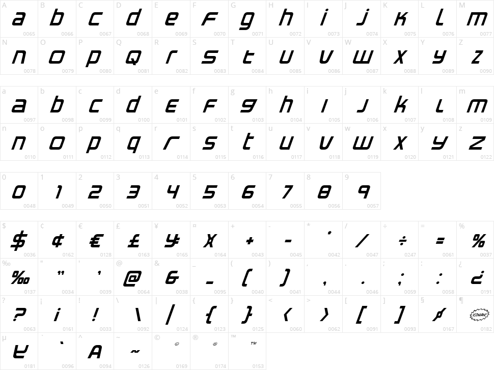 Iconoplastic Character Map