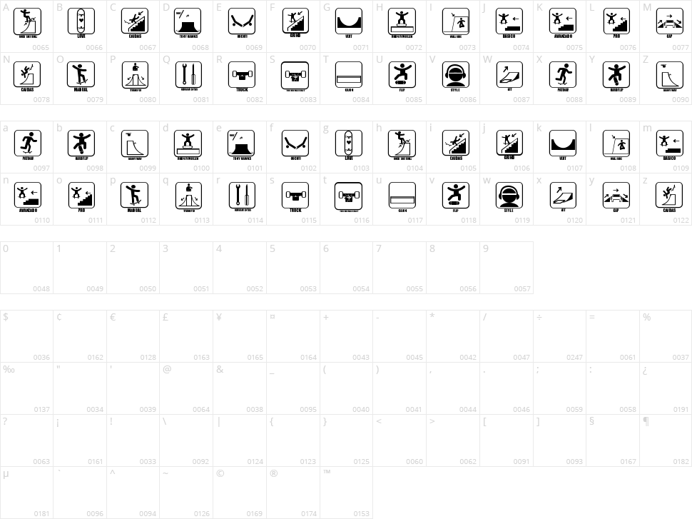Iconos Skate Character Map
