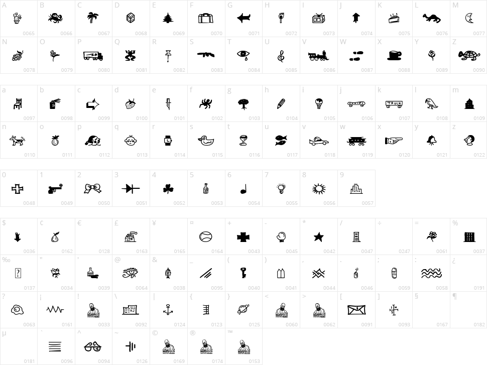 Icons Woodcutter Style Character Map