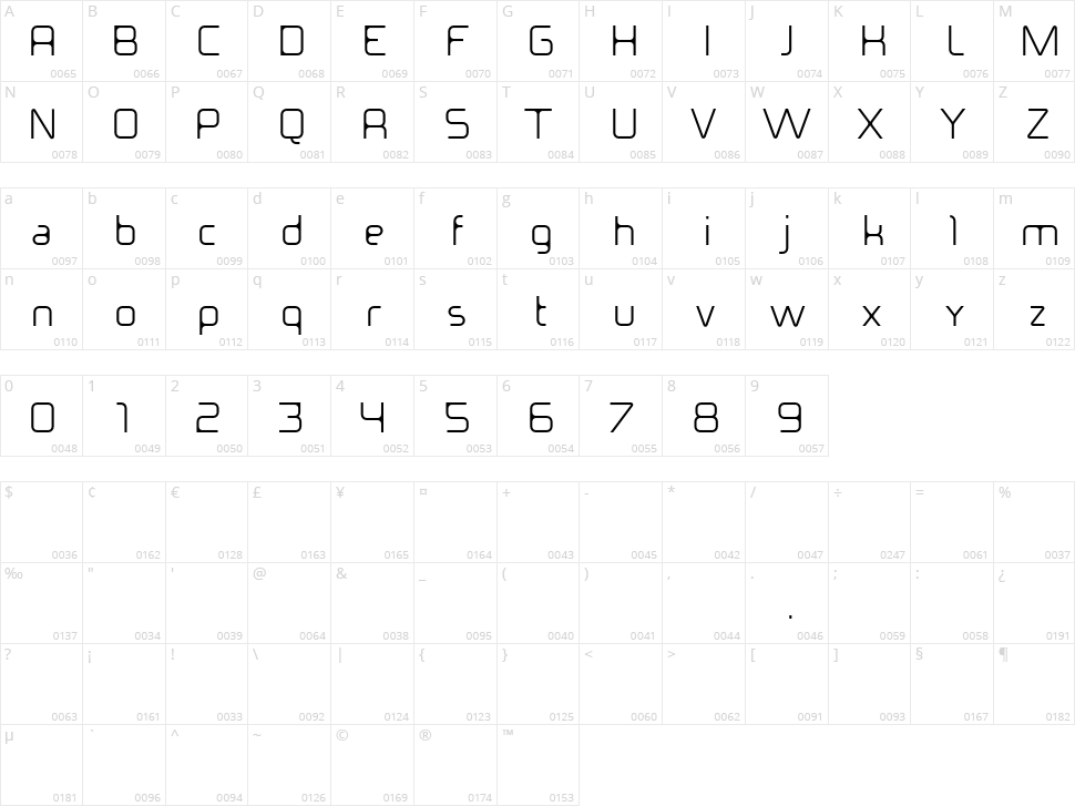 Ideoma Miaguiii Character Map