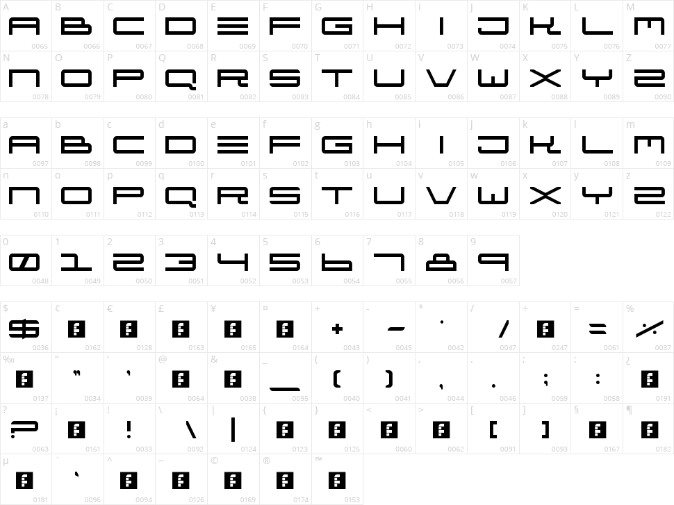 Ides of Jade Character Map