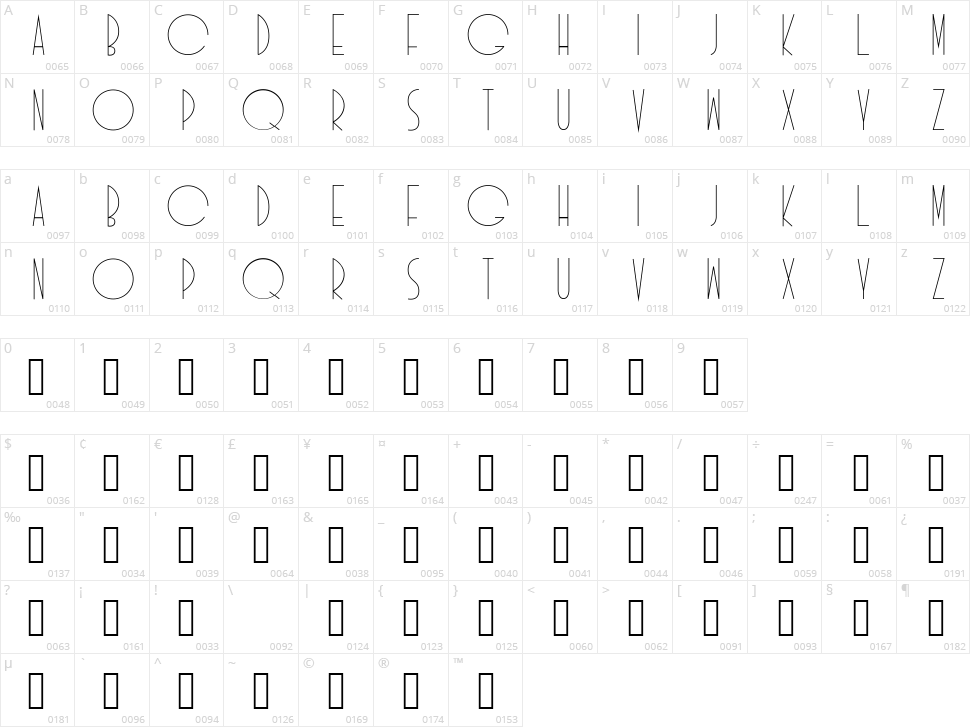 Idilica Character Map