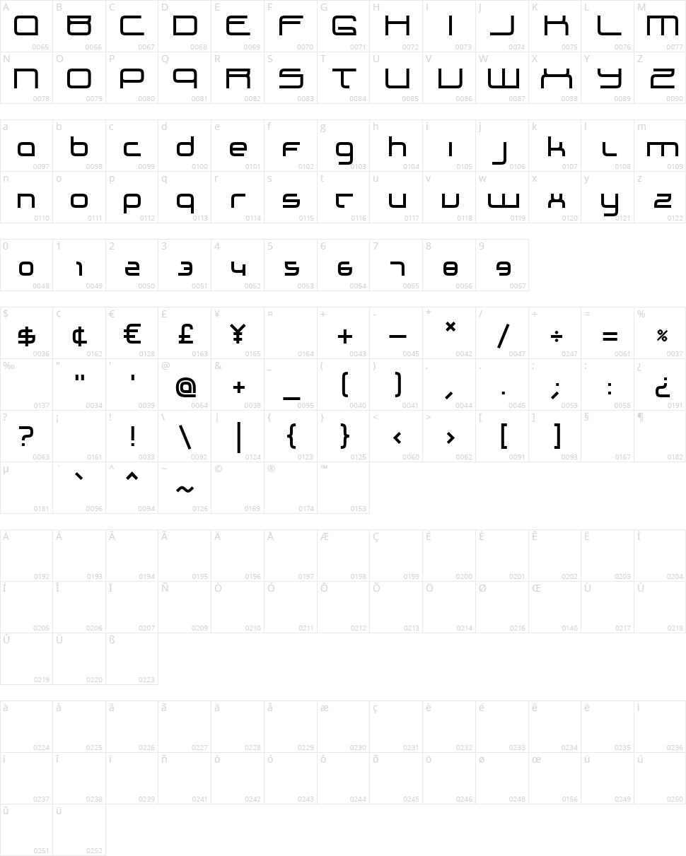 IDM Minimal Character Map