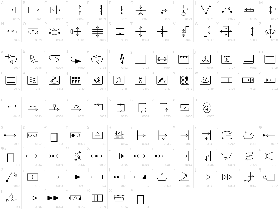 IEC5000 Character Map