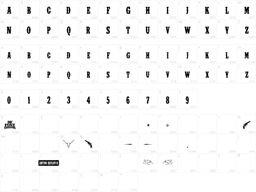 IFC Insane Rodeo Character Map