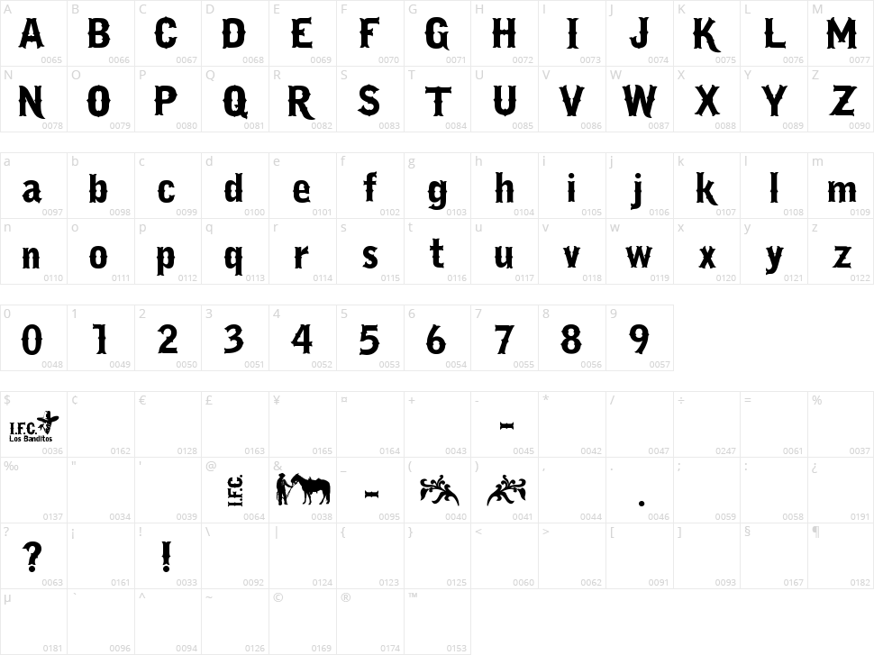 IFC Los Banditos Character Map
