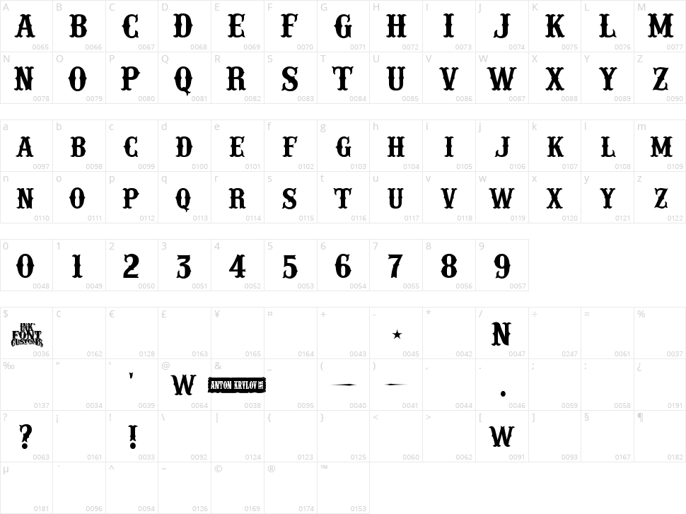 IFC Rail Road Character Map
