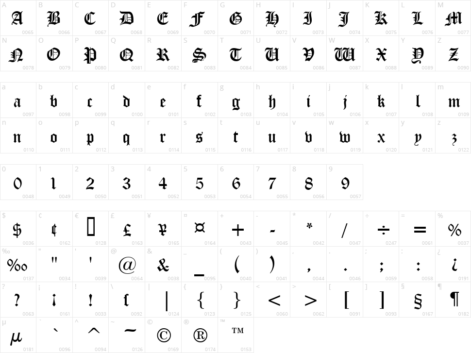 Iglesia Character Map