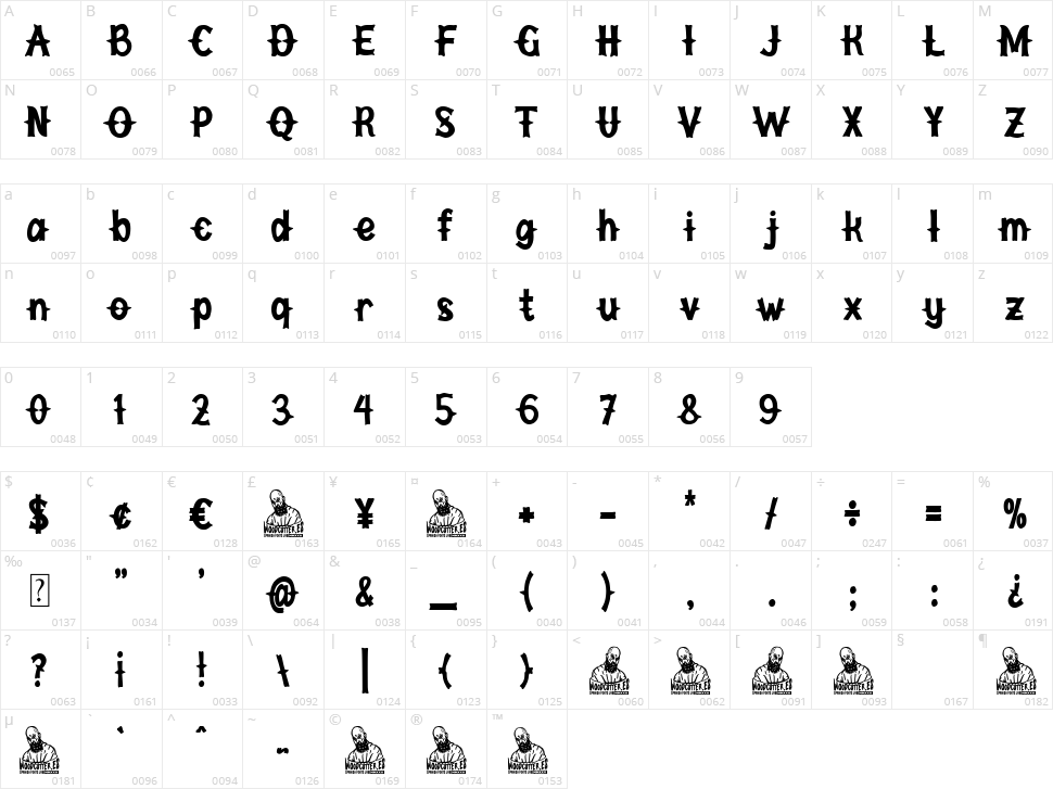 Iglesias Church Character Map