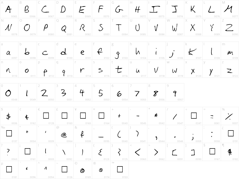 Iglook Character Map