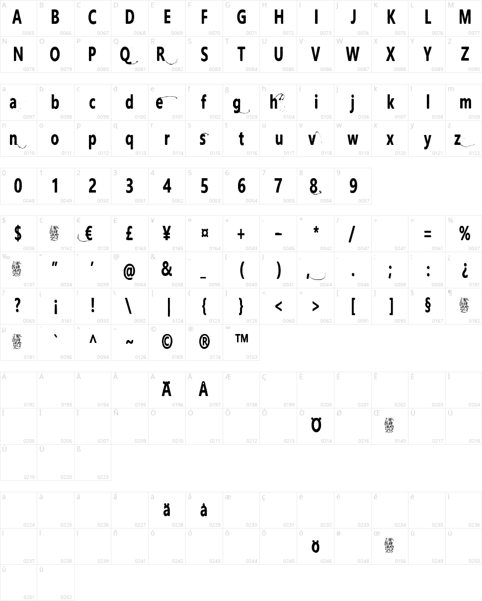Ihana Perkele Character Map