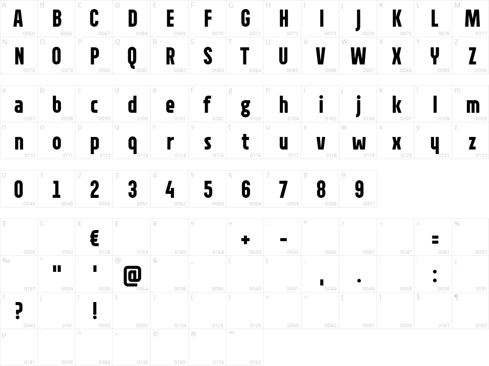 IJskelder Character Map