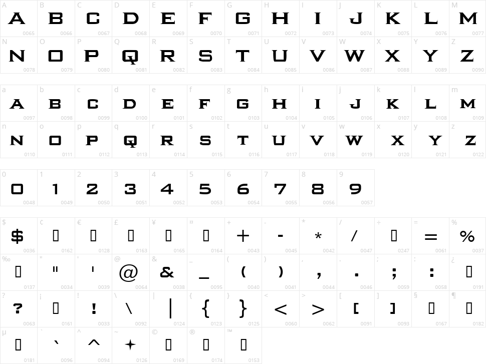 Ikarus Character Map