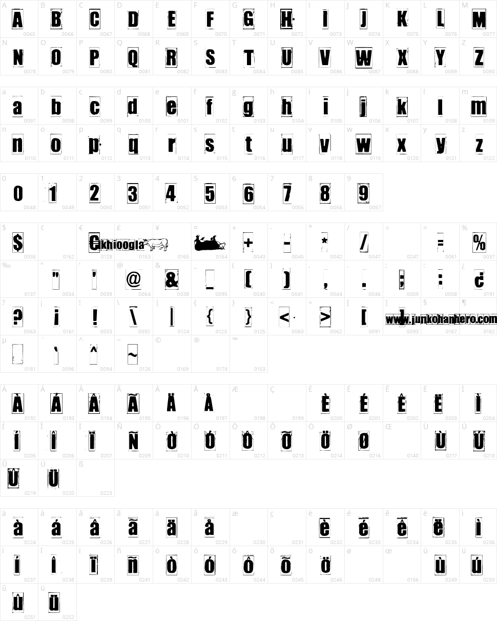 Ikhioogla Character Map