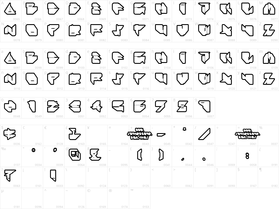 Ikos Dub Character Map