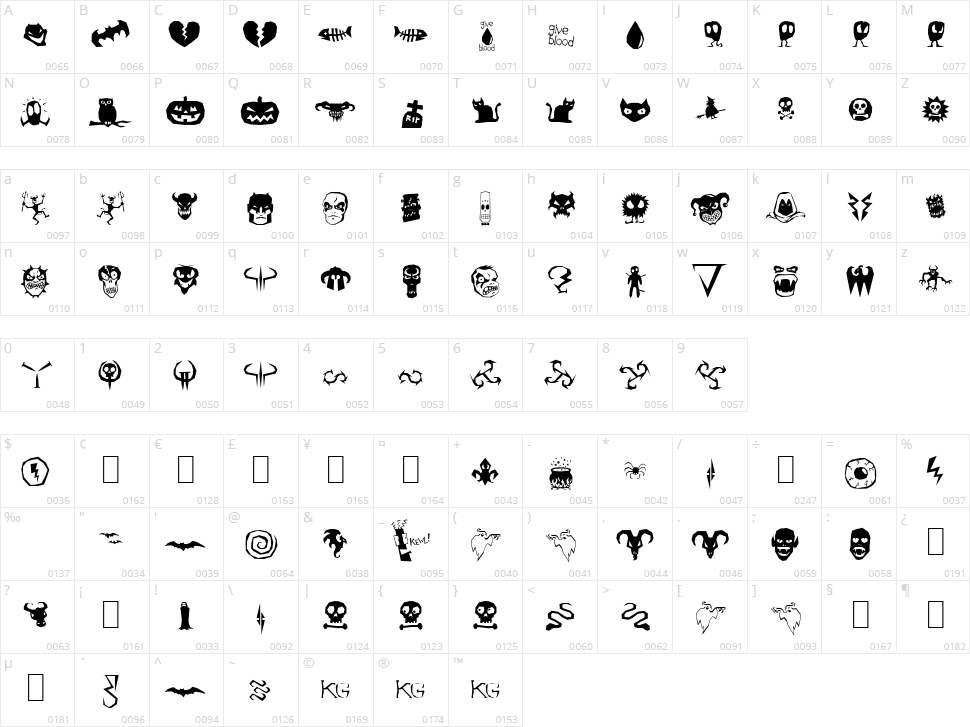 Ill October 98 Character Map