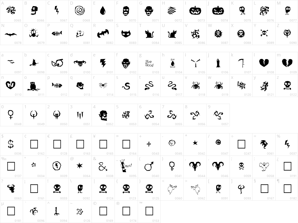 Ill October Character Map