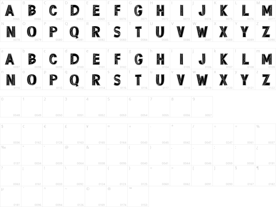 Illegal Drugs Character Map