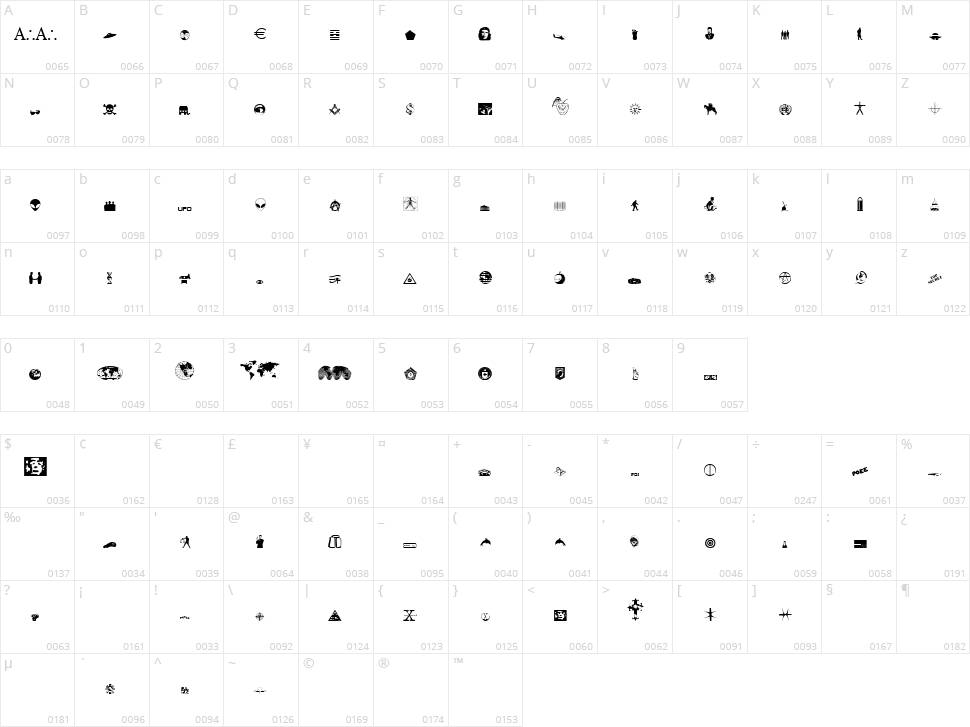 Illuminati Character Map