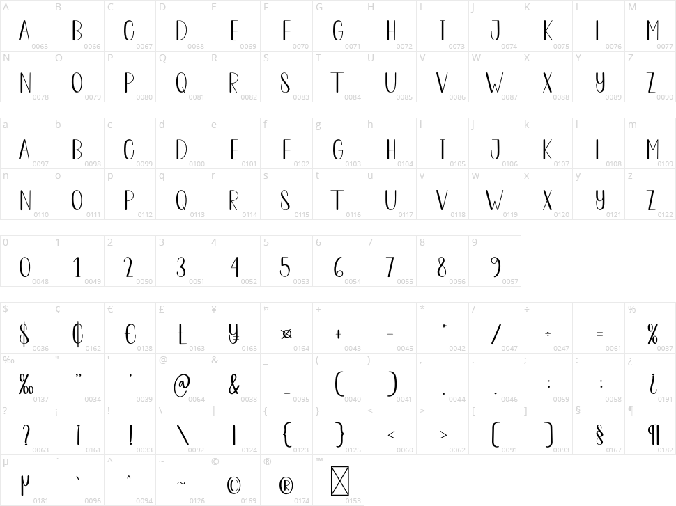 Illusion Magic Character Map