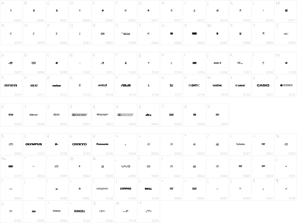 Illustrate IT Character Map