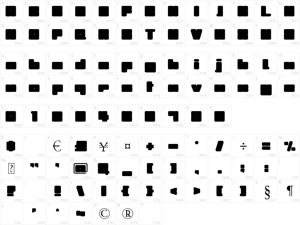 Illustrious Character Map