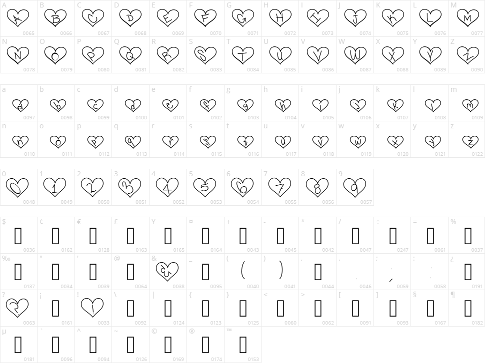 I Lovers You Character Map