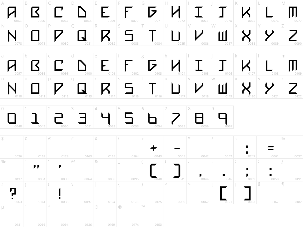 Im Not Lazy Character Map
