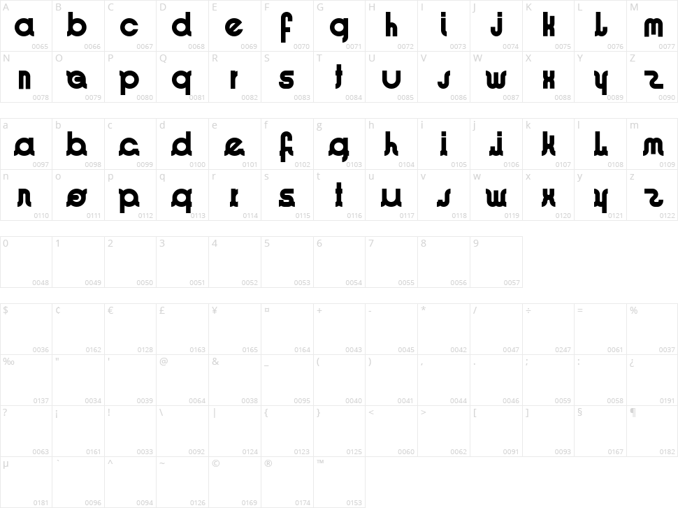 ImaCool Character Map