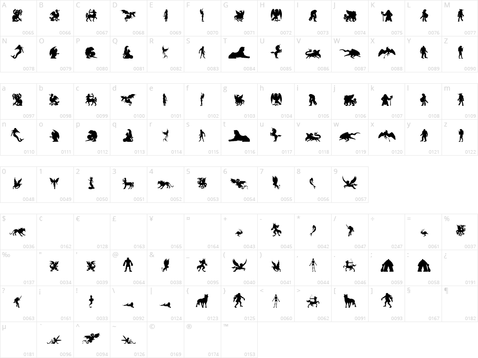 Imaginary Forces Character Map