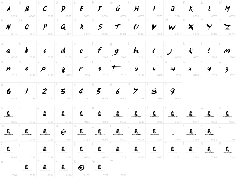 Imagination Station Character Map