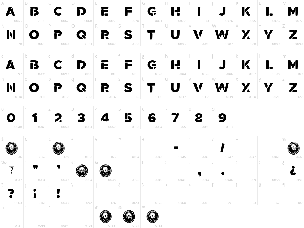 Imagiro Character Map