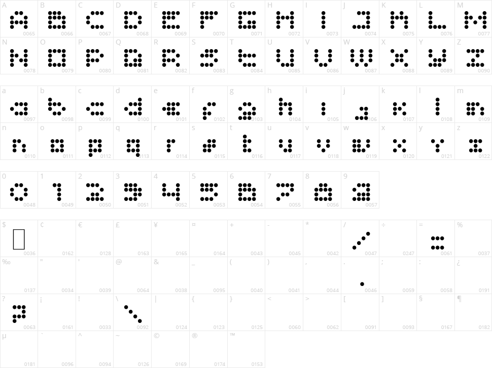 Imajix 16 dot Character Map