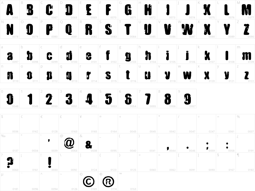 Immoral Pact Character Map