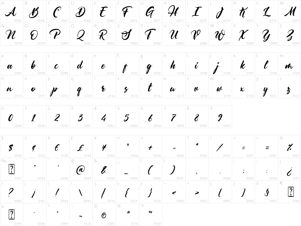 Immortal Paradise Character Map