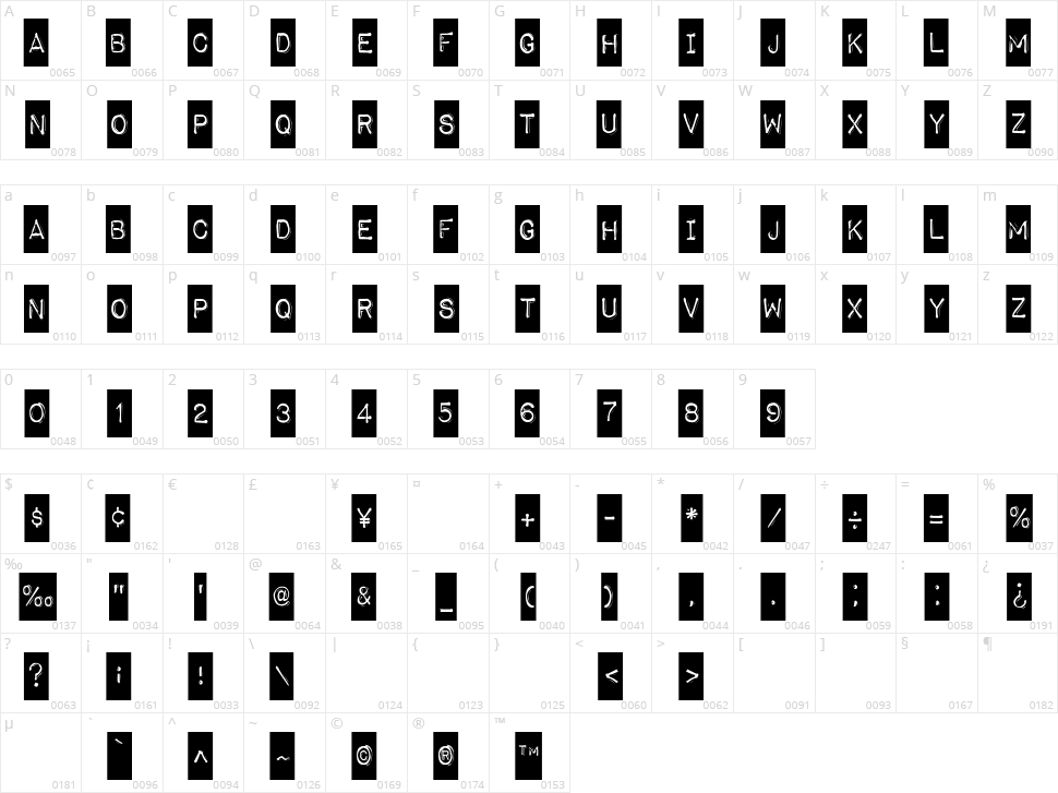 Impact Label Character Map