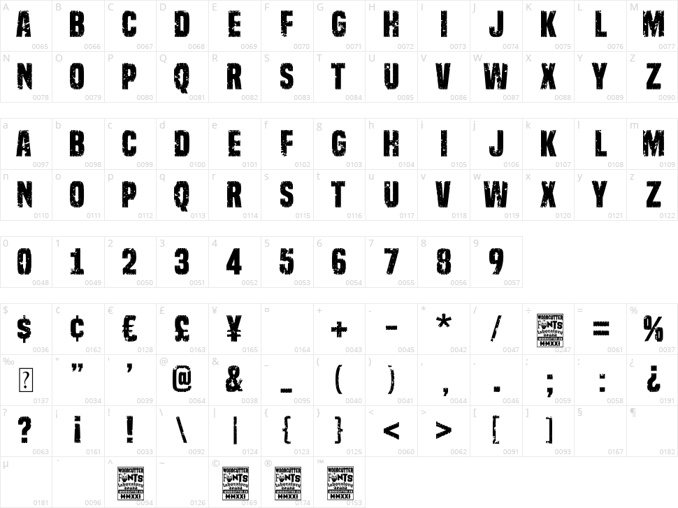 Impacto Final! Character Map