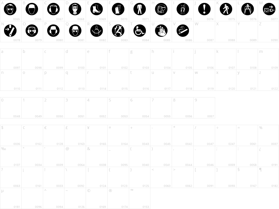 Imperatives Tables Character Map