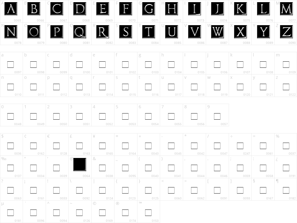 Imperator Plaque Character Map