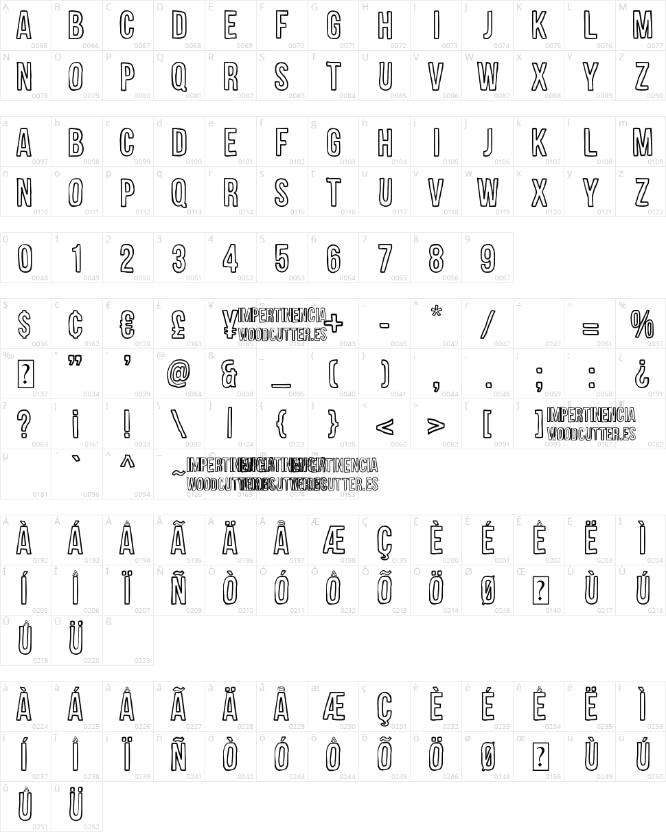 Impertinencia Character Map