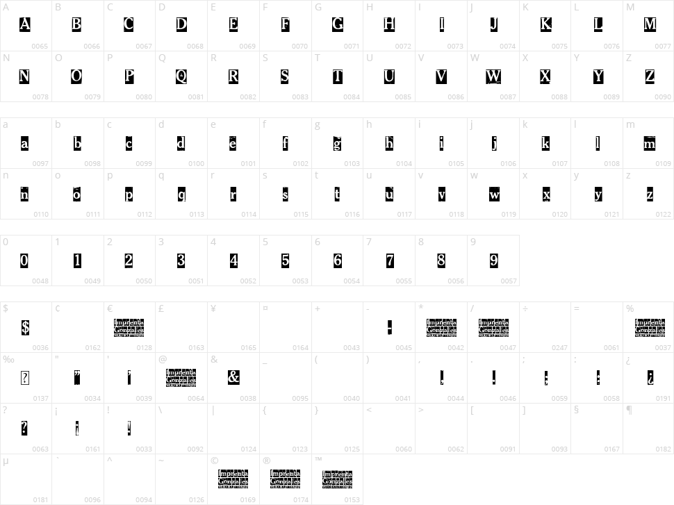 Imprenta Gonzales Character Map