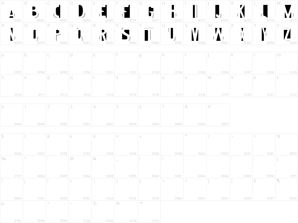 Imprint Character Map
