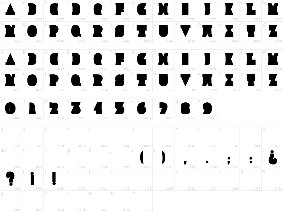 Improlija Character Map