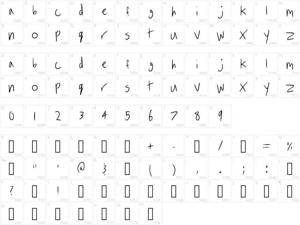 In Hades Character Map